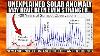 Unexplained Solar Cycle Anomaly Found In Ancient Texts Maunder Minimum